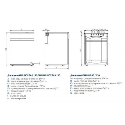 Водонагреватель Baxi UB 80 INOX Luna накопительный прямоугольный напольный