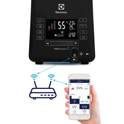 IQ-модуль для увлажнителя Electrolux Wi-Fi EHU/WF-10