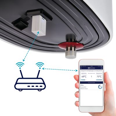 Водонагреватель Electrolux EWH 80 Centurio IQ 2.0