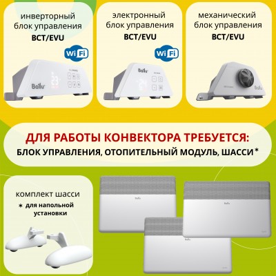 Блок управления Transformer Digital Inverter Ballu BCT/EVU-2.5I